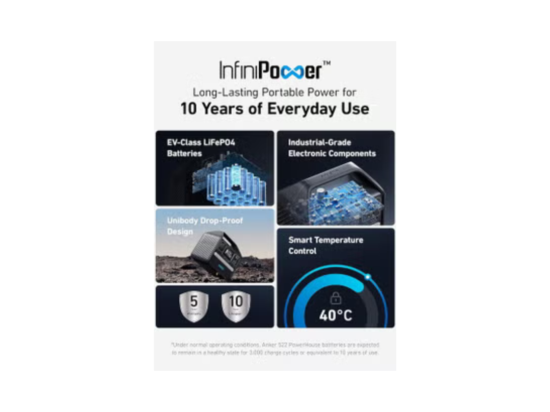 Buy Anker 522 Portable Power Station PowerHouse 320Wh in Qatar
Buy Anker 522 Portable Power Station PowerHouse 320Wh in Qatar